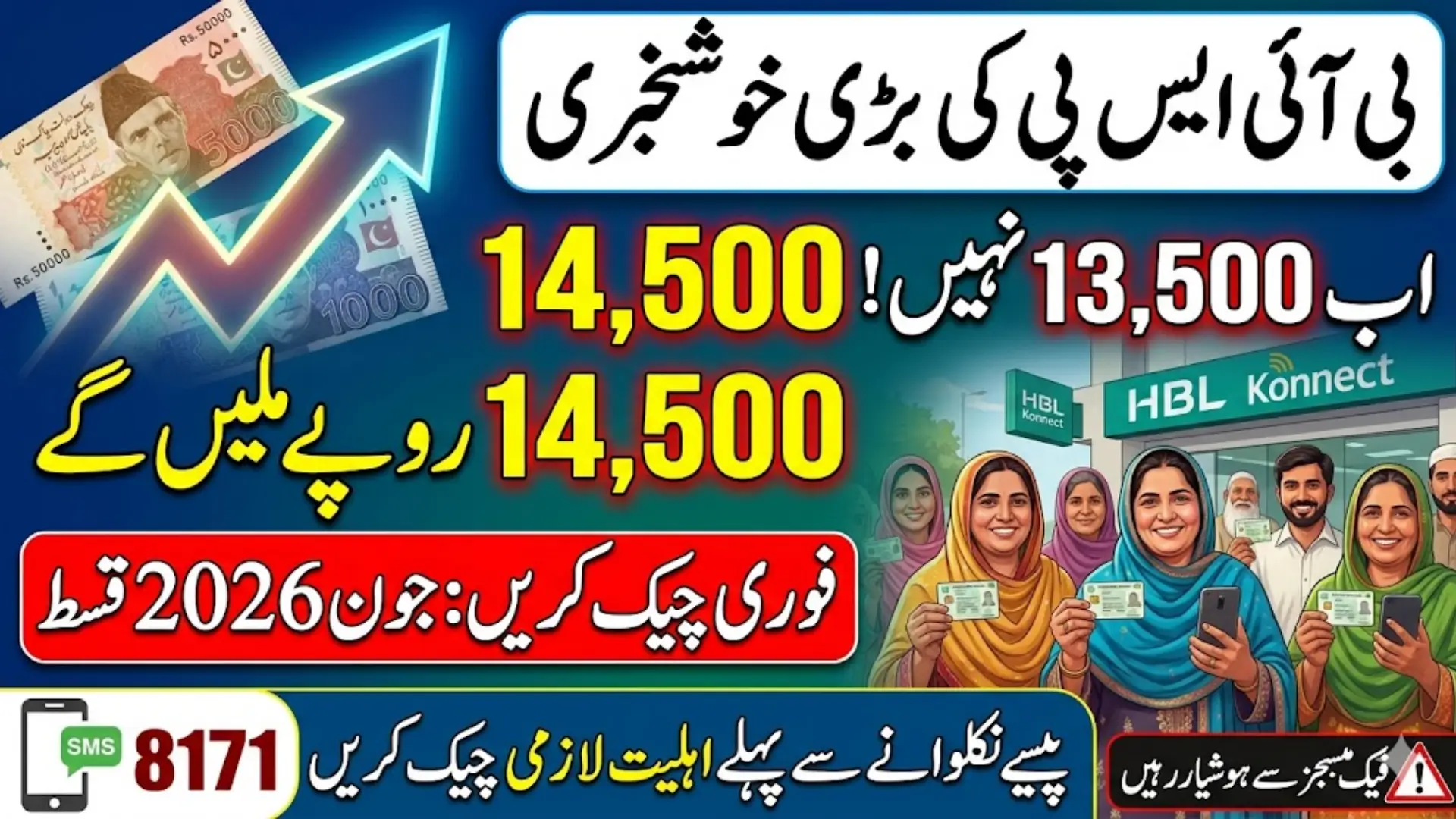 BISP 8171 Payment 13500 June 2026 Check Eligibility Via Portal Before Withdrawal